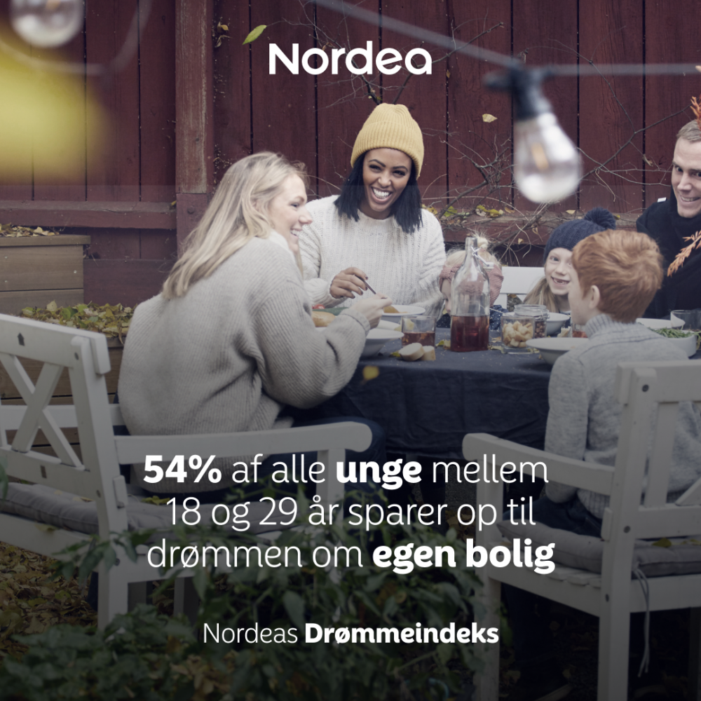 SoMe DrømmeIndex kampagne