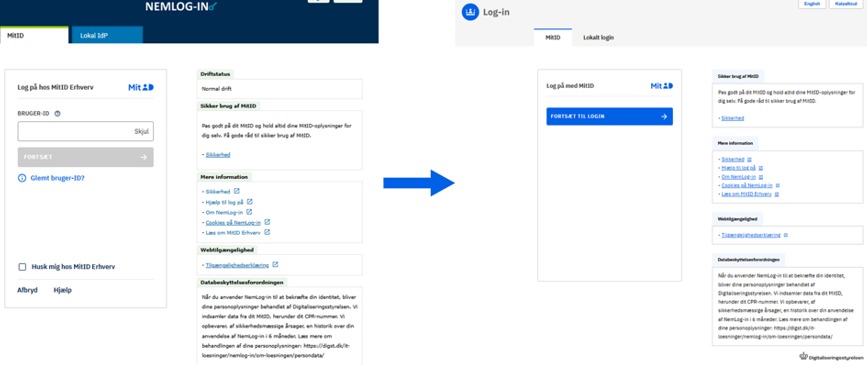 Sådan skifter login-siden på NemLog-in udseende 26. august. Kilde: Digitaliseringsstyrelsen